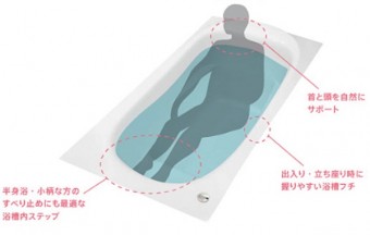 a7881b95884370de54bef39594f7a678